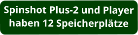 Spinshot Plus-2 und Player haben 12 Speicherplätze